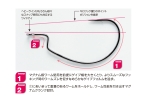 Decoy Офсетни куки Worm 26 Hook Magnum